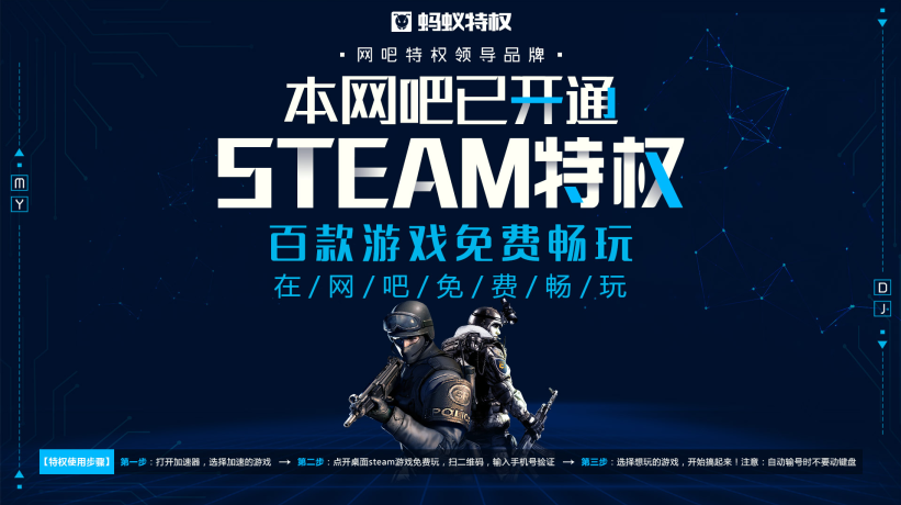 Steam免费玩网吧专用必备特权