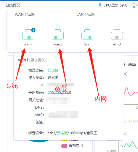 网吧网咖电竞酒店爱快路由多线分流设置专线走游戏下载网页走宽带